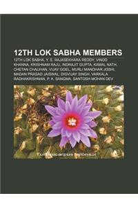 12th Lok Sabha Members