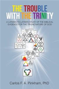 Trouble with the Trinity