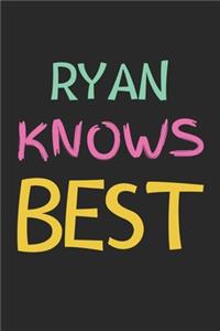 Ryan Knows Best