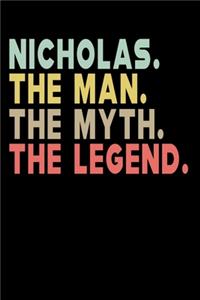 Nicholas The Man The Myth The Legend