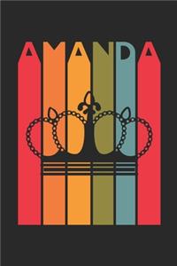 Amanda