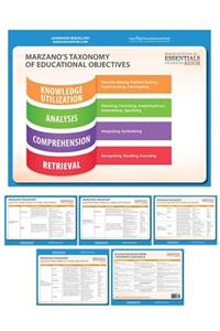 Marzano's Taxonomy of Educational Objectives