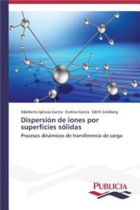 Dispersión de iones por superficies sólidas