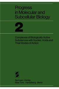 Proceedings of the Research Symposium on Complexes of Biologically Active Substances with Nucleic Acids and Their Modes of Action