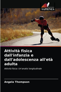 Attività fisica dall'infanzia e dall'adolescenza all'età adulta