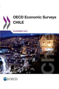 OECD Economic Surveys