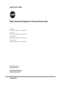 Failure Assessment Diagram for Titanium Brazed Joints