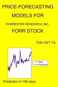 Price-Forecasting Models for Forrester Research, Inc. FORR Stock