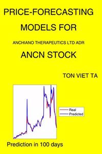 Price-Forecasting Models for Anchiano Therapeutics Ltd ADR ANCN Stock