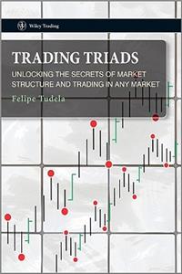Trading Triads