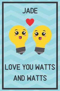 Jade Love You Watts and Watts