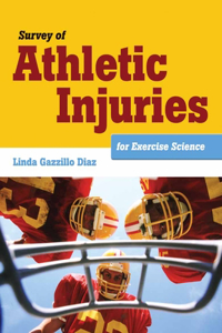 Survey of Athletic Injuries for Exercise Science