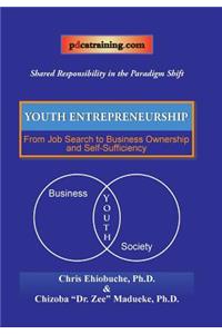 Youth Entrepreneurship