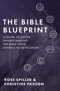 Bible Blueprint