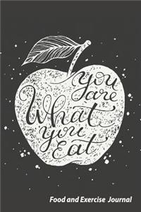 You Are What You Eat