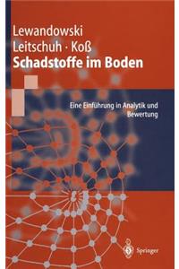 Schadstoffe im Boden