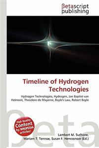 Timeline of Hydrogen Technologies