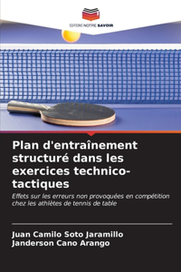 Plan d'entraînement structuré dans les exercices technico-tactiques