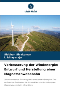 Verbesserung der Windenergie