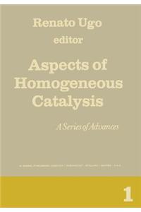 Aspects of Homogeneous Catalysis