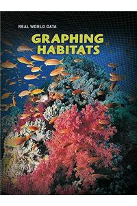 Graphing Habitats