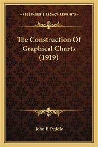 The Construction Of Graphical Charts (1919)