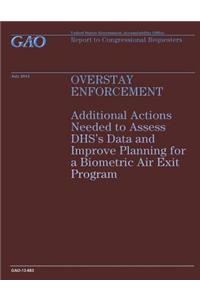 Overstay Enforcement