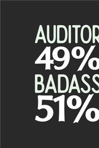 Auditor 49 % BADASS 51 %