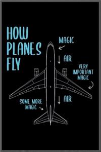 How planes FLY