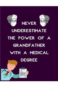 Never Underestimate the Power of a Grandfather with a Medical Degree