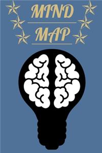 Mind Map