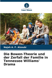 Bowen-Theorie und der Zerfall der Familie in Tennessee Williams' Drama