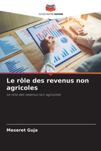 rôle des revenus non agricoles