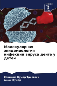 Молекулярная эпидемиология инфекции ви
