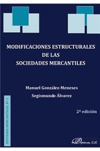 Modificaciones Estructurales de Las Sociedades Mercantiles