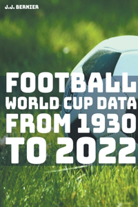 Football World Cup Data from 1930 to 2022
