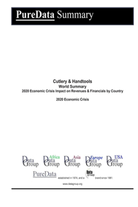 Cutlery & Handtools World Summary