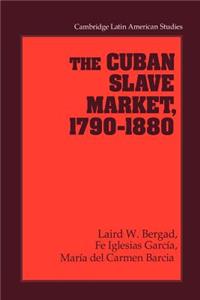 Cuban Slave Market, 1790-1880