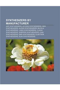 Synthesizers by Manufacturer