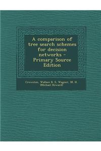 A Comparison of Tree Search Schemes for Decision Networks