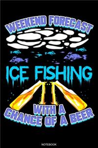 Weekend Forecast