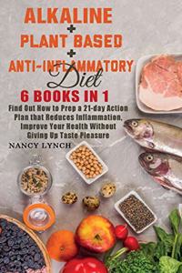 Alkaline + Plant based + Anti-Inflammatory Diet