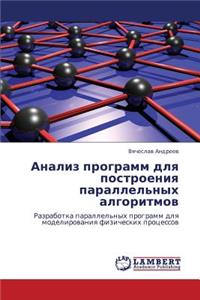 Analiz Programm Dlya Postroeniya Parallel'nykh Algoritmov