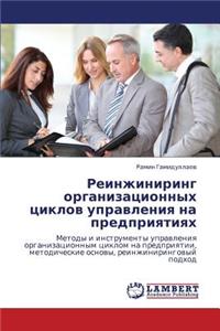 Reinzhiniring Organizatsionnykh Tsiklov Upravleniya Na Predpriyatiyakh