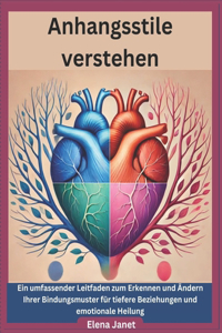 Anhangsstile verstehen