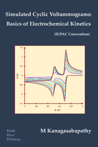 Simulated Cyclic Voltammograms