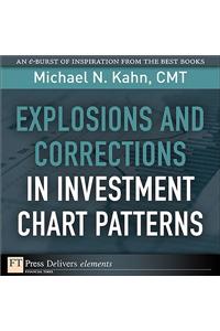 Explosions and Corrections in Investment Chart Patterns