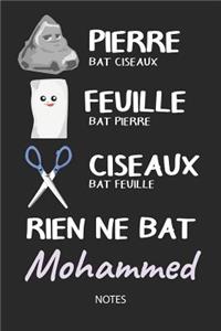 Rien ne bat Mohammed - Notes