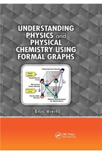 Understanding Physics and Physical Chemistry Using Formal Graphs