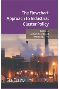 Flowchart Approach to Industrial Cluster Policy